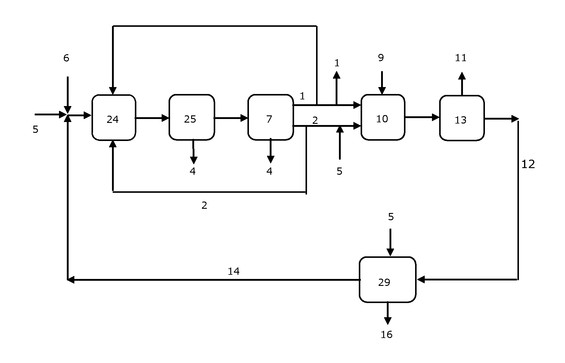 Method and apparatus for treatment of effluents from production plants of epoxy compounds