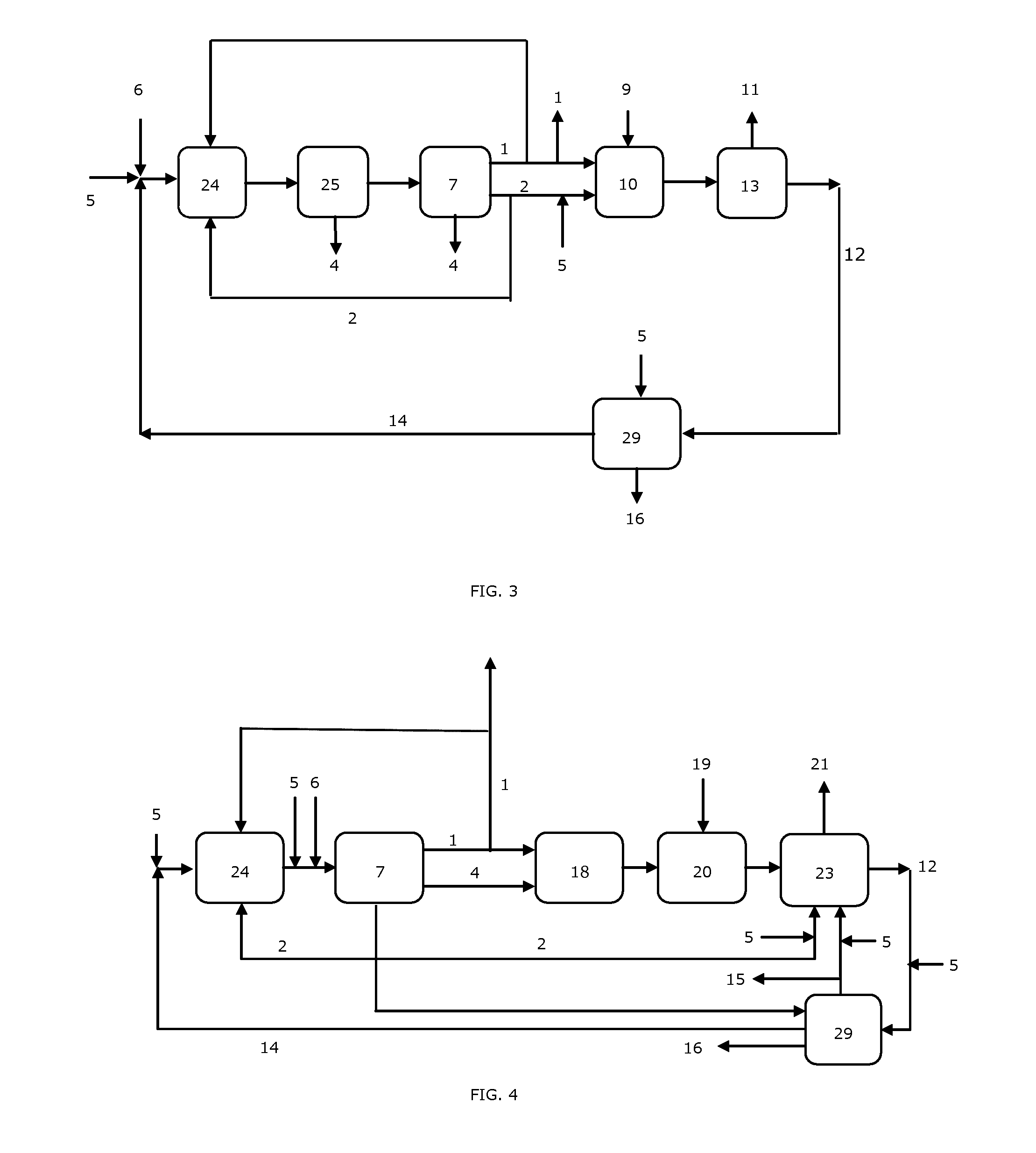 Method and apparatus for treatment of effluents from production plants of epoxy compounds