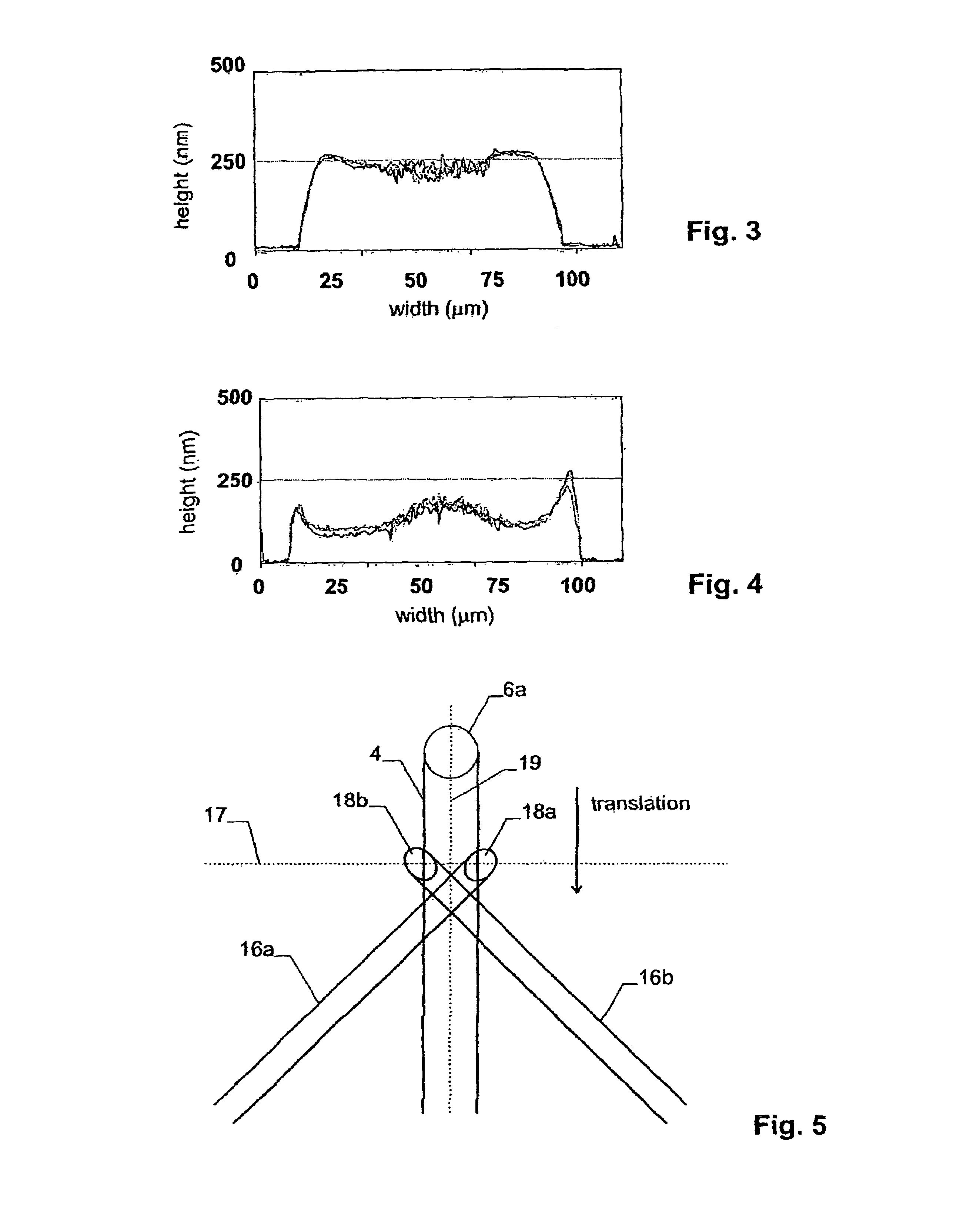 Maskless nanofabrication of electronic components