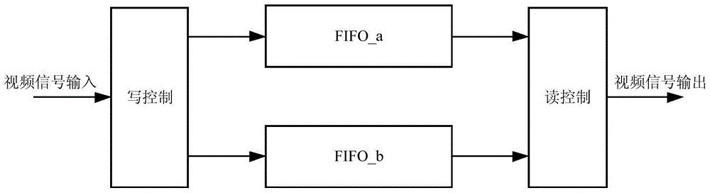 image transmission device