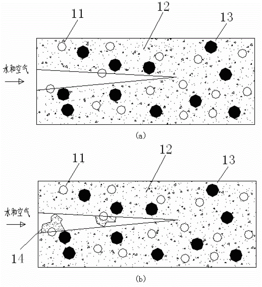 A self-healing system of composite capsule underground structure concrete with built-in aerobic microorganisms