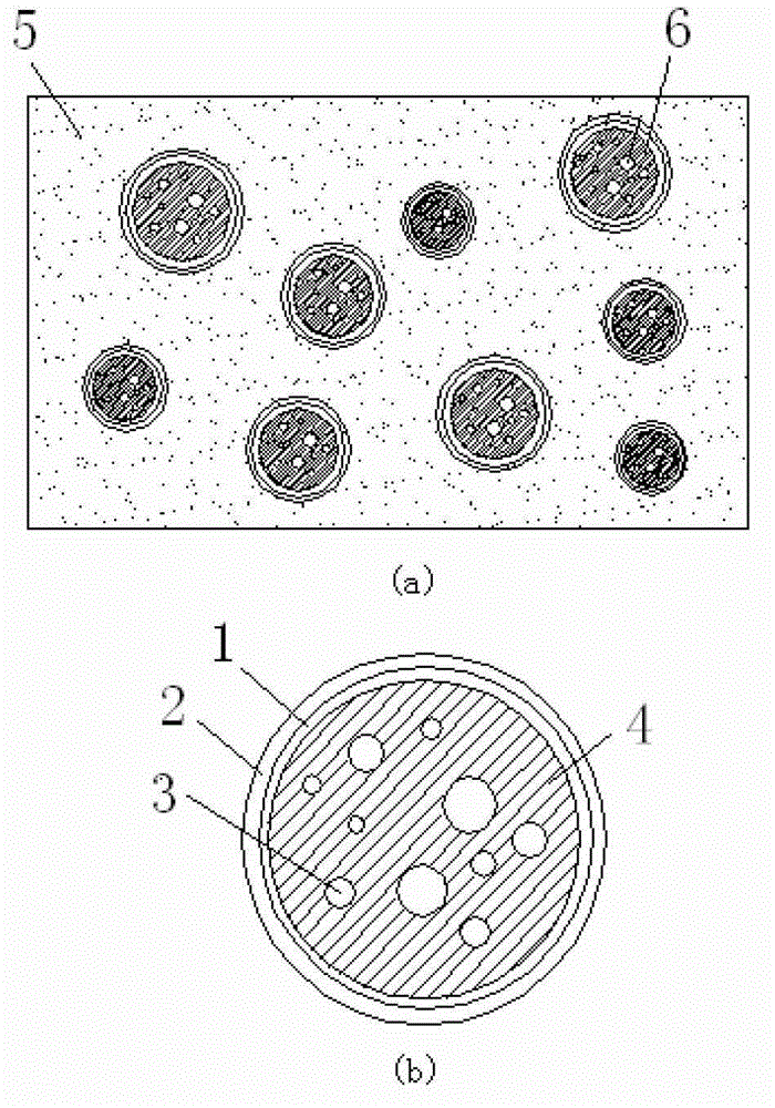 A self-healing system of composite capsule underground structure concrete with built-in aerobic microorganisms