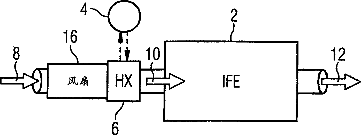 Multistage cooling of electronic components of an aircraft