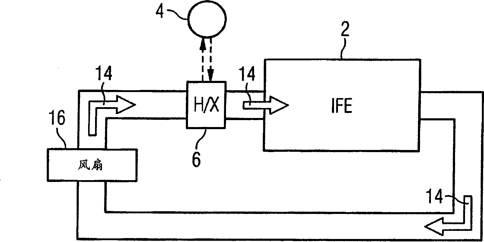 Multistage cooling of electronic components of an aircraft