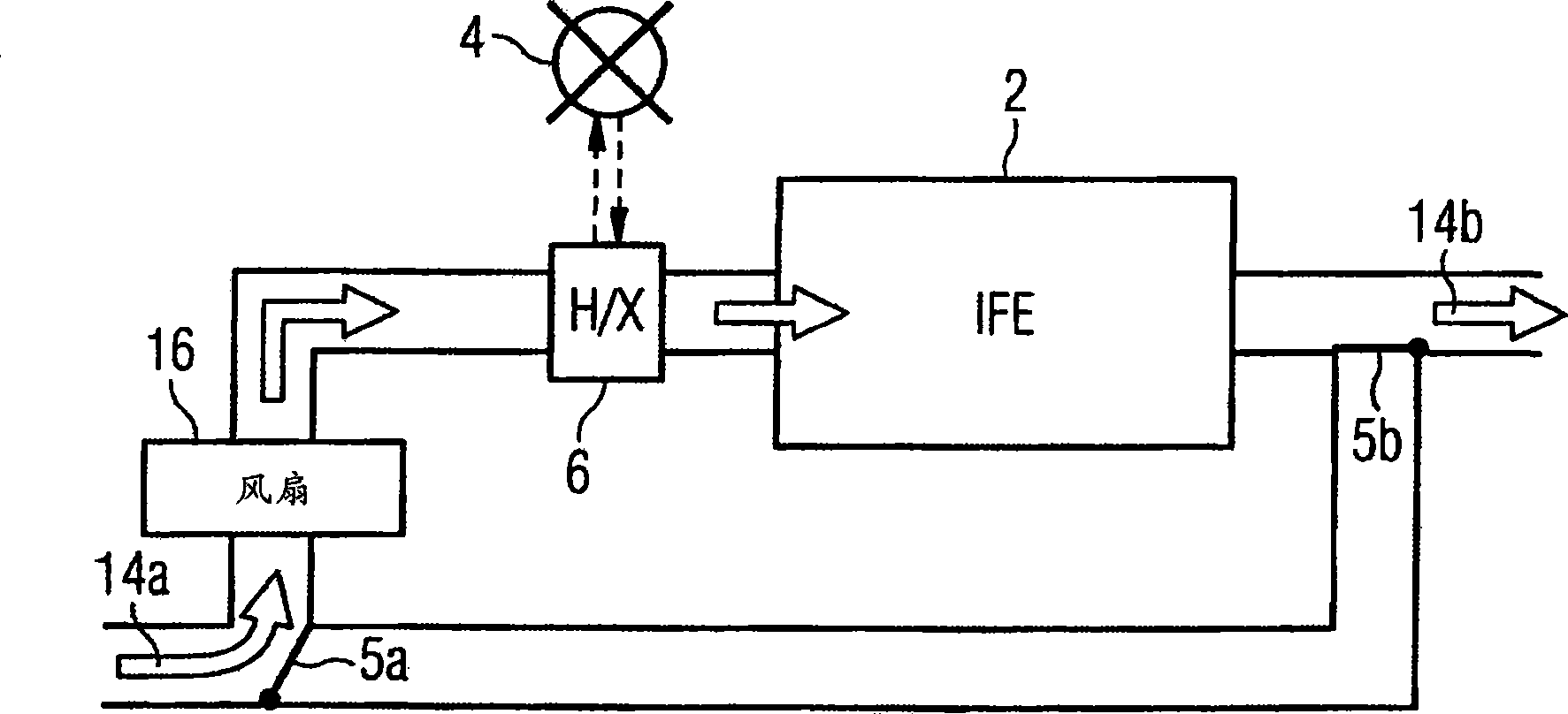 Multistage cooling of electronic components of an aircraft