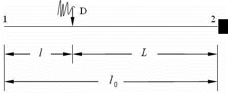 Method for eliminating backscattering light influence in optical fiber sensor