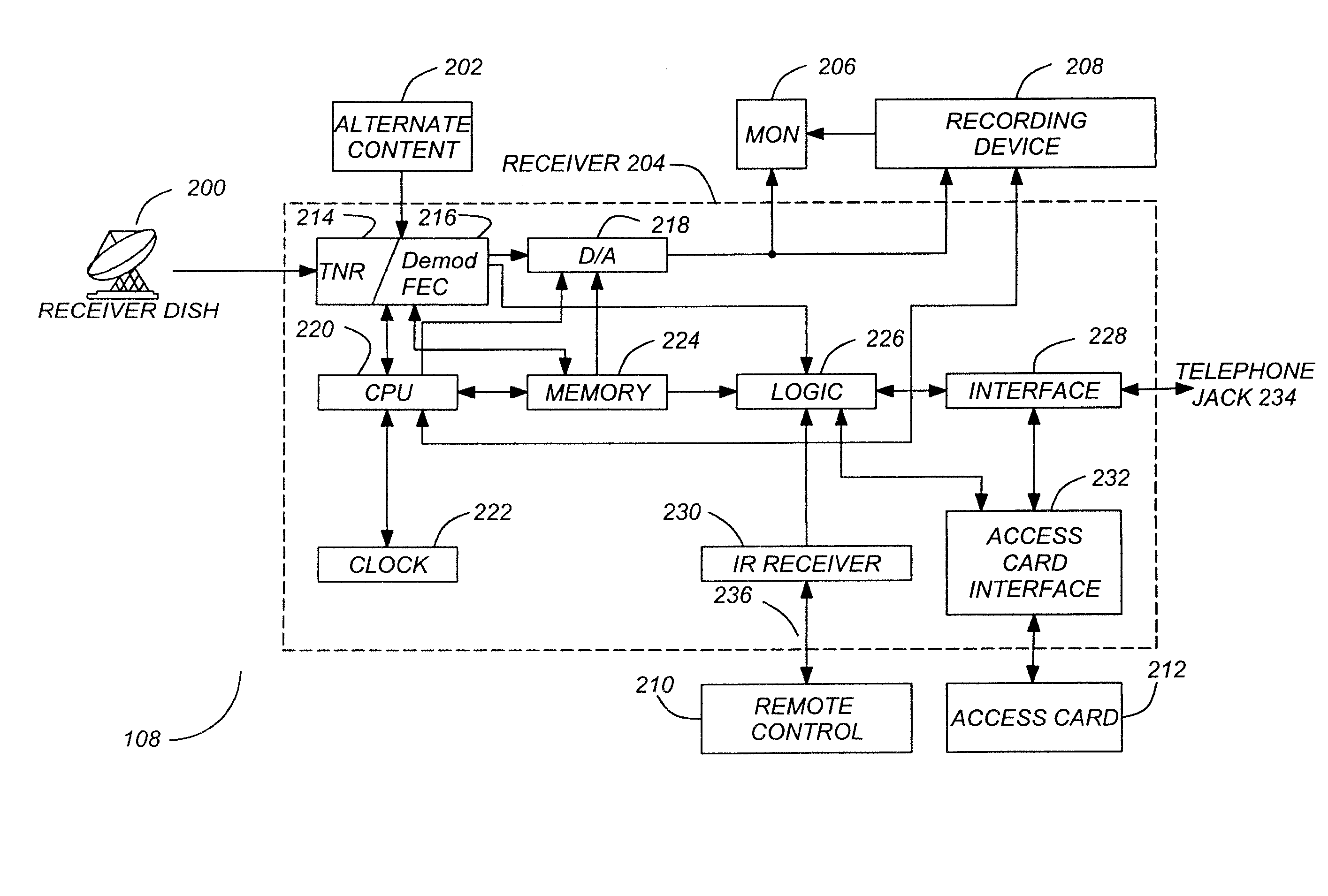 Blind identification of advanced modulation and coding modes