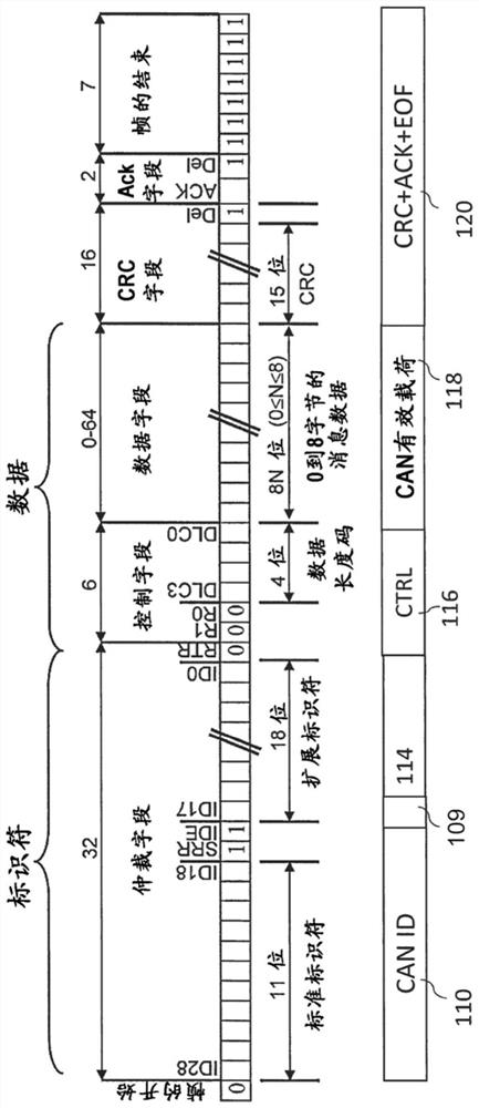 device for use in can systems