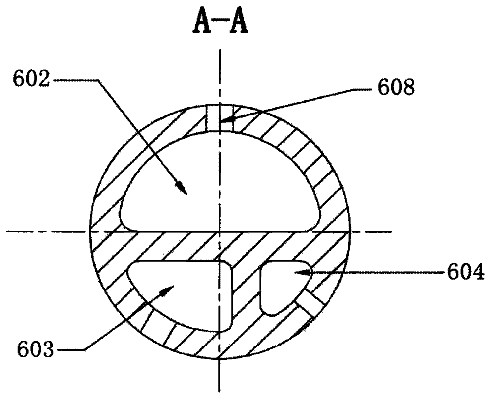 Novel three-cavity gastrointestinal tube