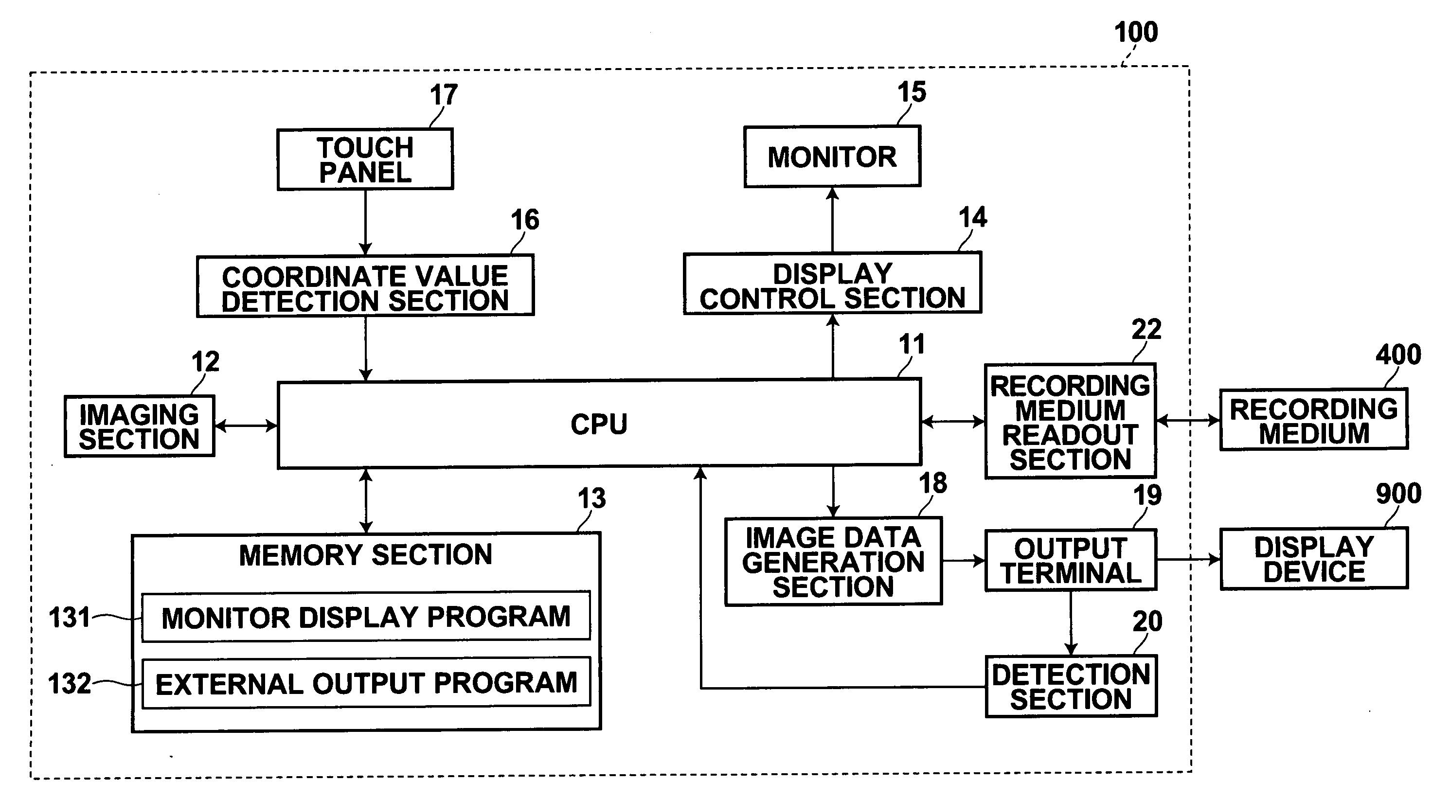 Image display apparatus, and image display method