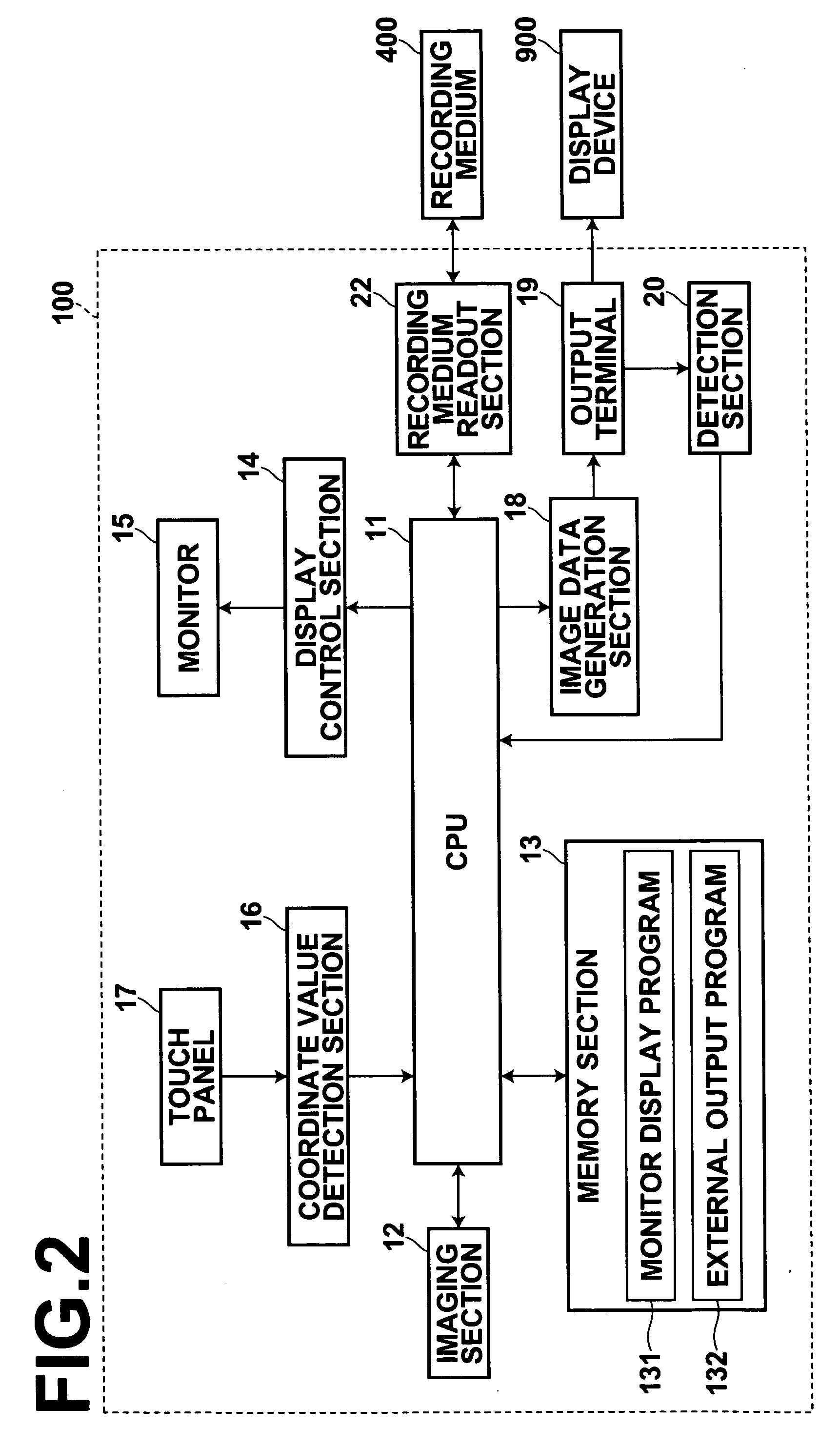 Image display apparatus, and image display method