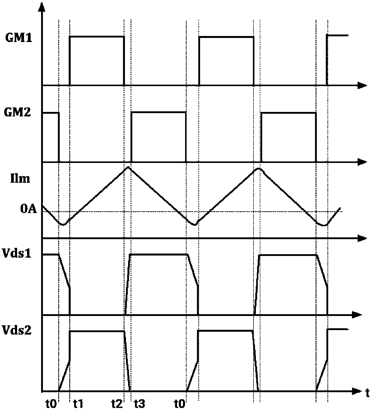 Synchronous rectification BOOST converter, synchronous rectification control circuit and method