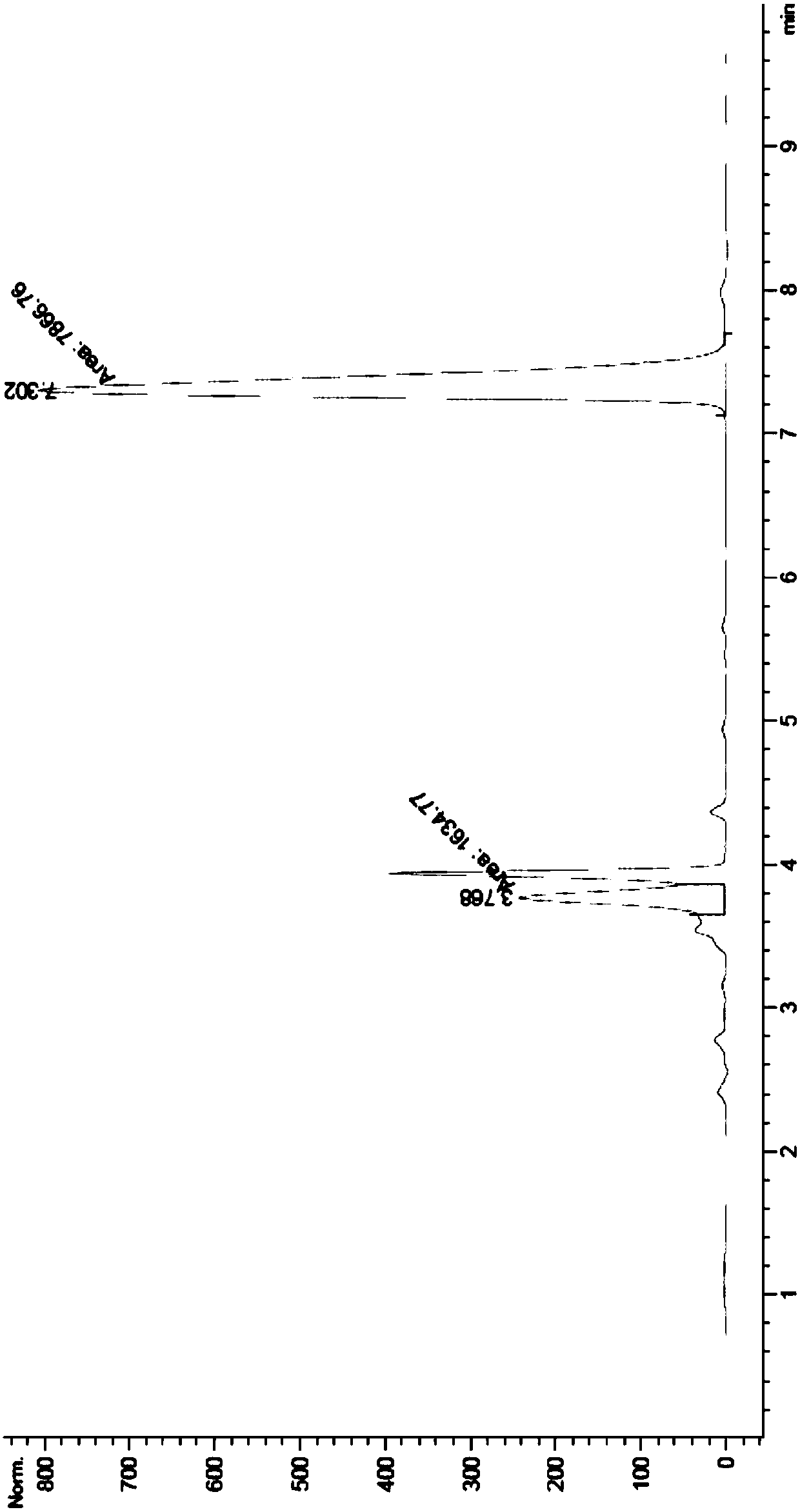 Racemization method of N-acetyl-glufosinate