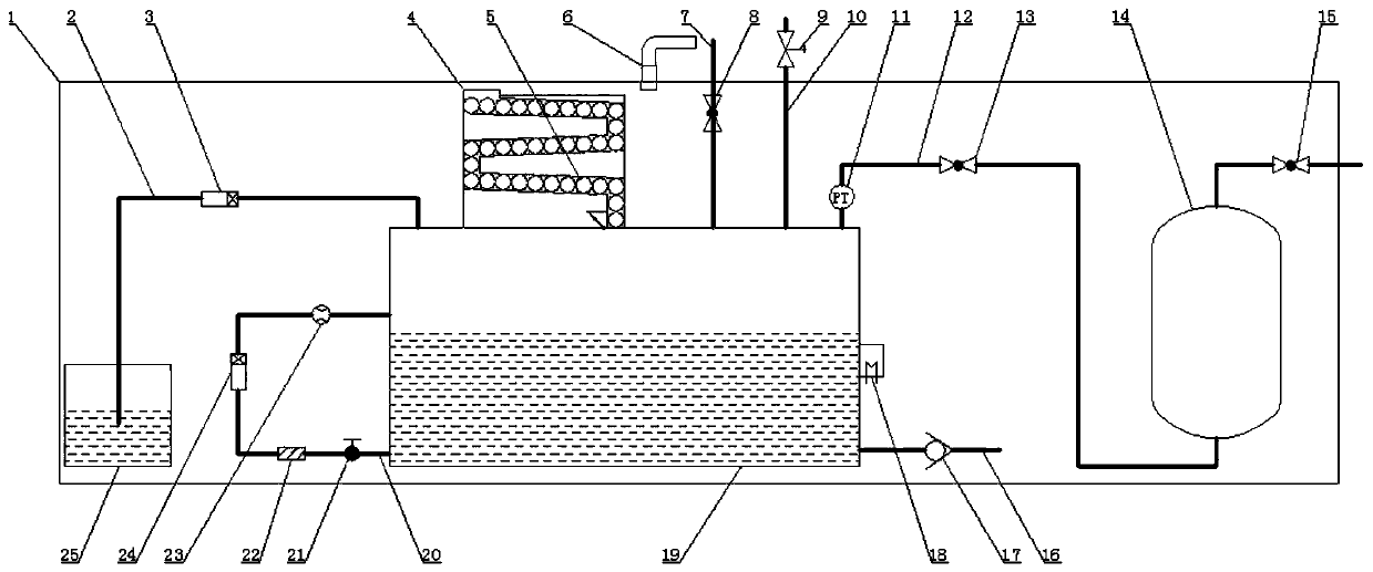 Device and method for producing hydrogen from magnesium hydride