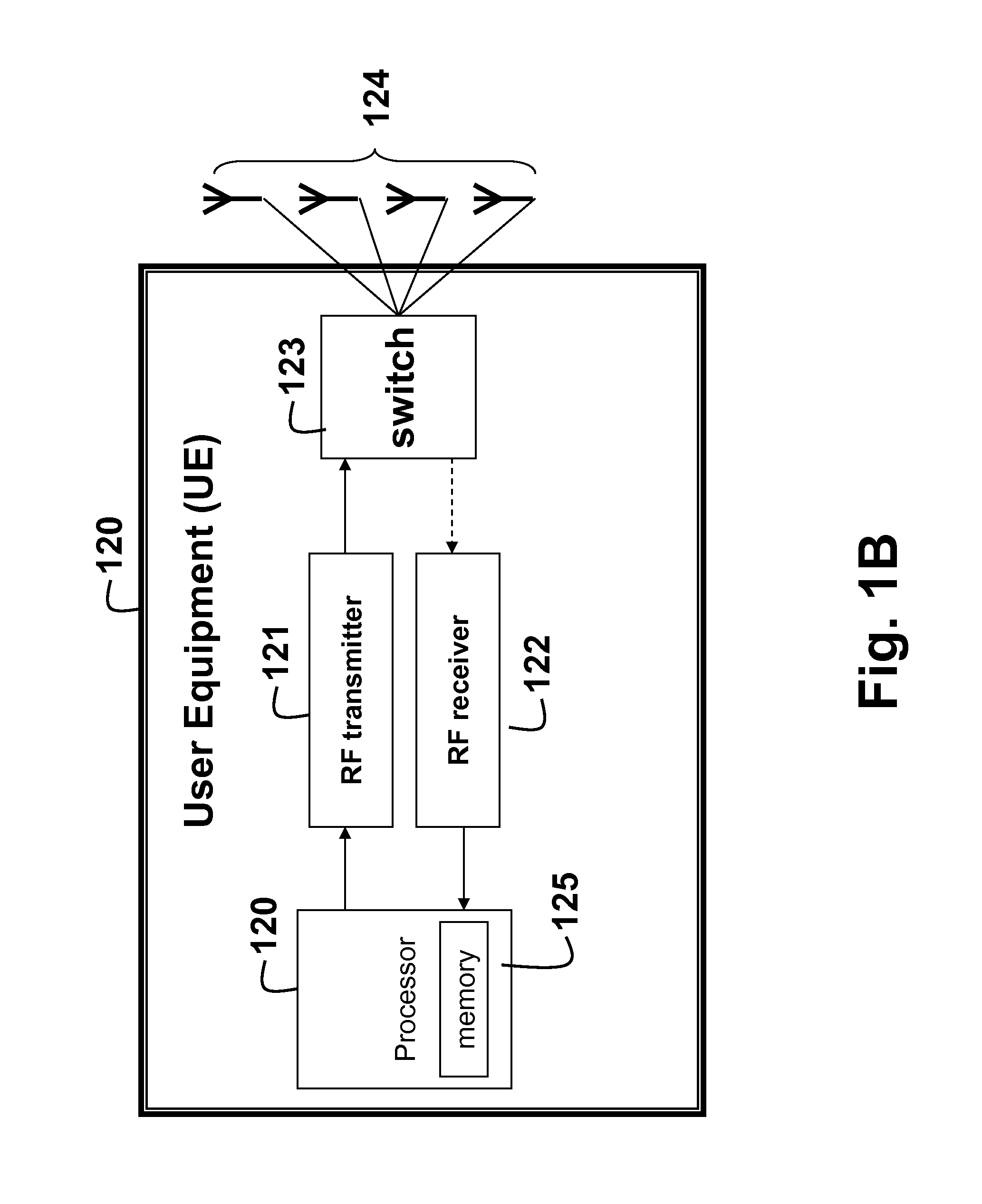 Antenna Selection with Frequency-Hopped Sounding Reference Signals