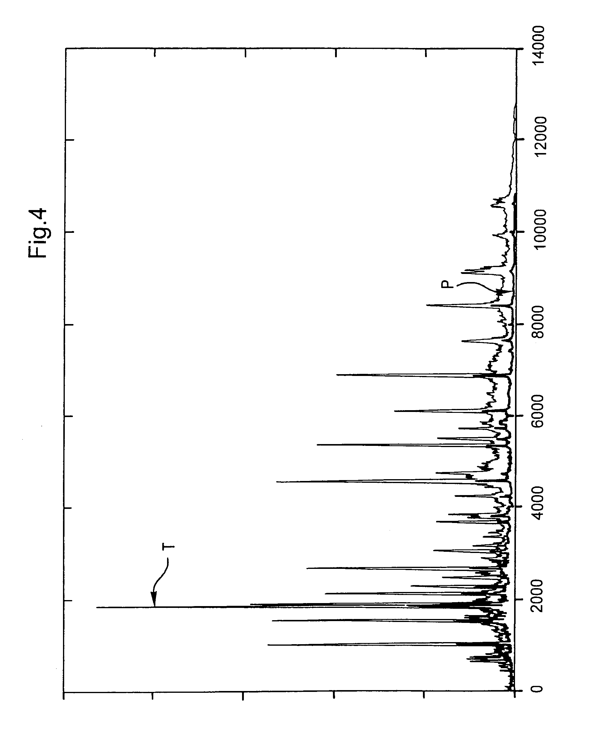 Method of selectively decoupling solidborne noise, a laminated ball joint, a mechanical connection, and an aircraft