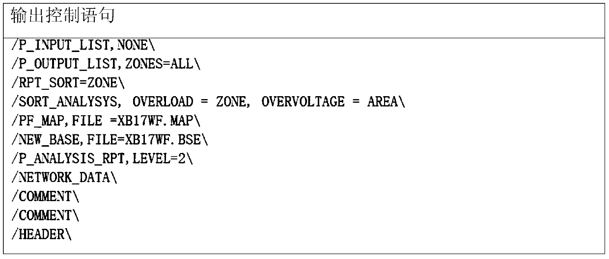 A method of interface conversion between pfo data format and xls