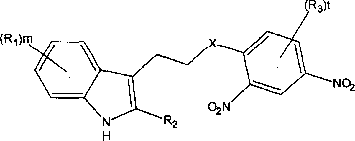 Derivatives of tryptamine and analogous compounds, and pharmaceutical formulations containing them