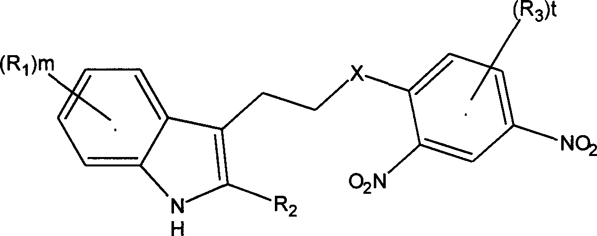 Derivatives of tryptamine and analogous compounds, and pharmaceutical formulations containing them