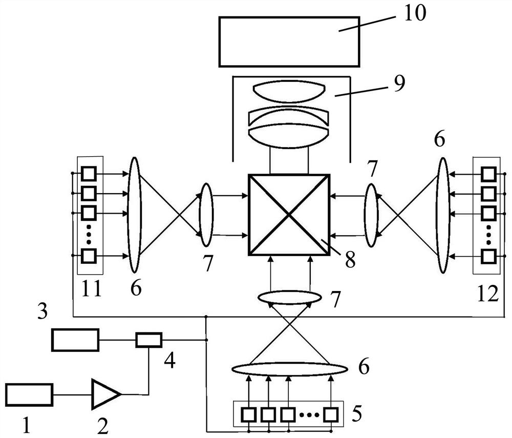 Chaos-modulated speckle-free laser projector