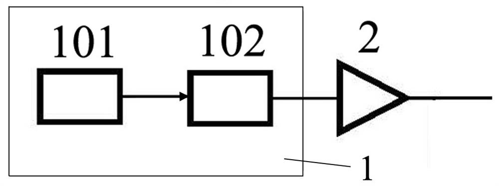 Chaos-modulated speckle-free laser projector