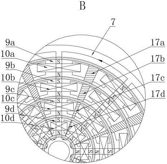 Radial multi-layer magneto-rheological clutch