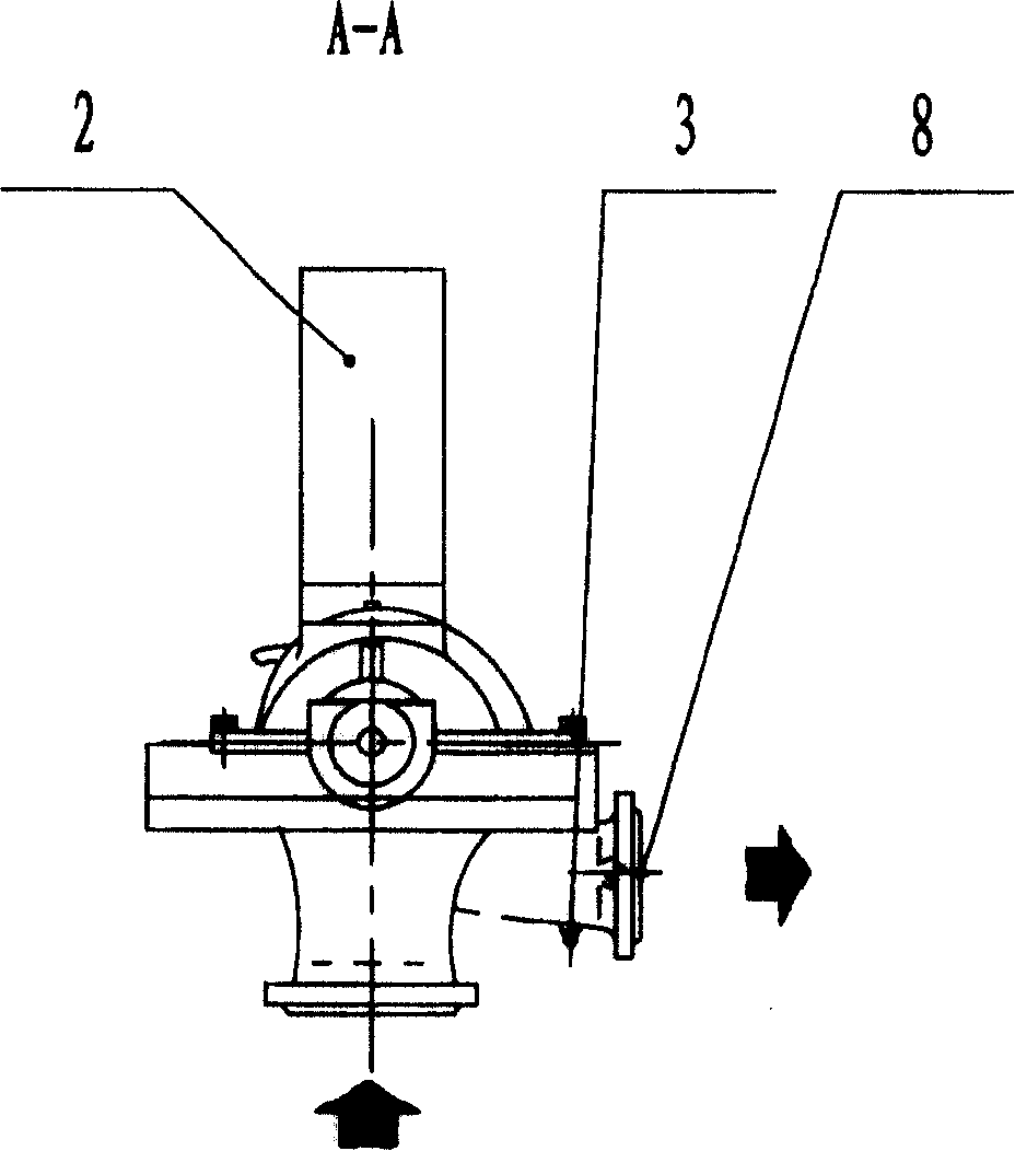 Central-mounted single-stage and multi-stage double-suction turbine synchronous suction and discharge pump