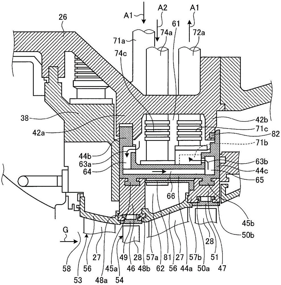 Gas turbine