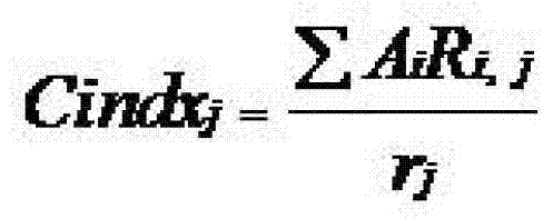 Method for selecting satellite-to-ground matched data through water-color remote sensing