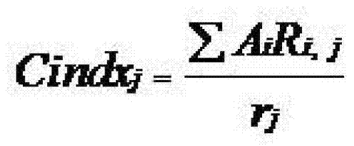 Method for selecting satellite-to-ground matched data through water-color remote sensing