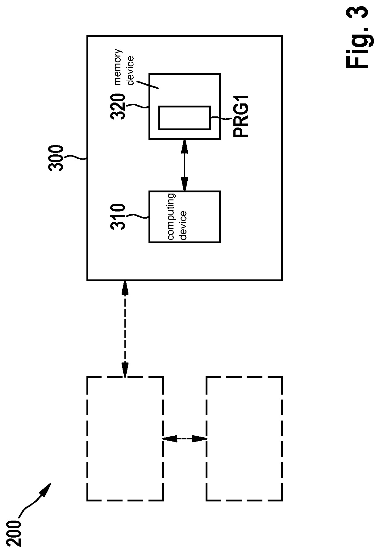 Computer-implemented method for testing a technical system