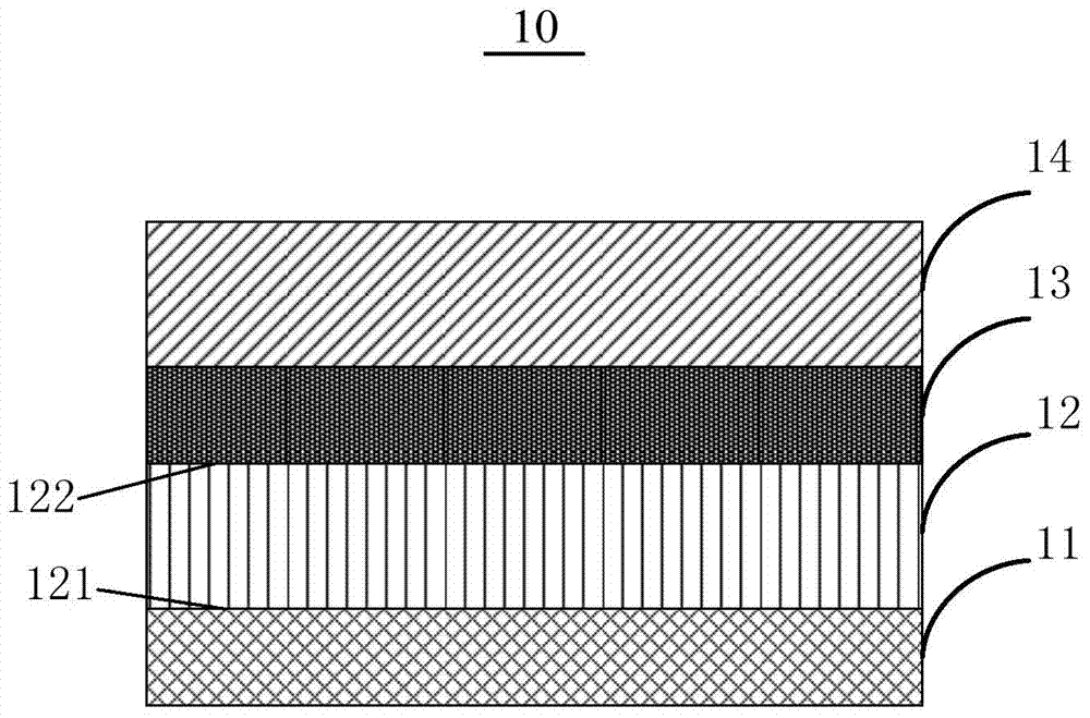 Label paper, manufacturing method thereof and object adopting label paper