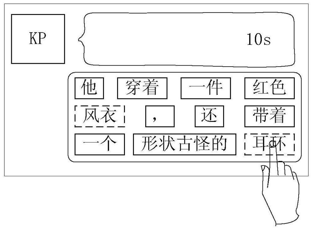 Method, device and system for information processing