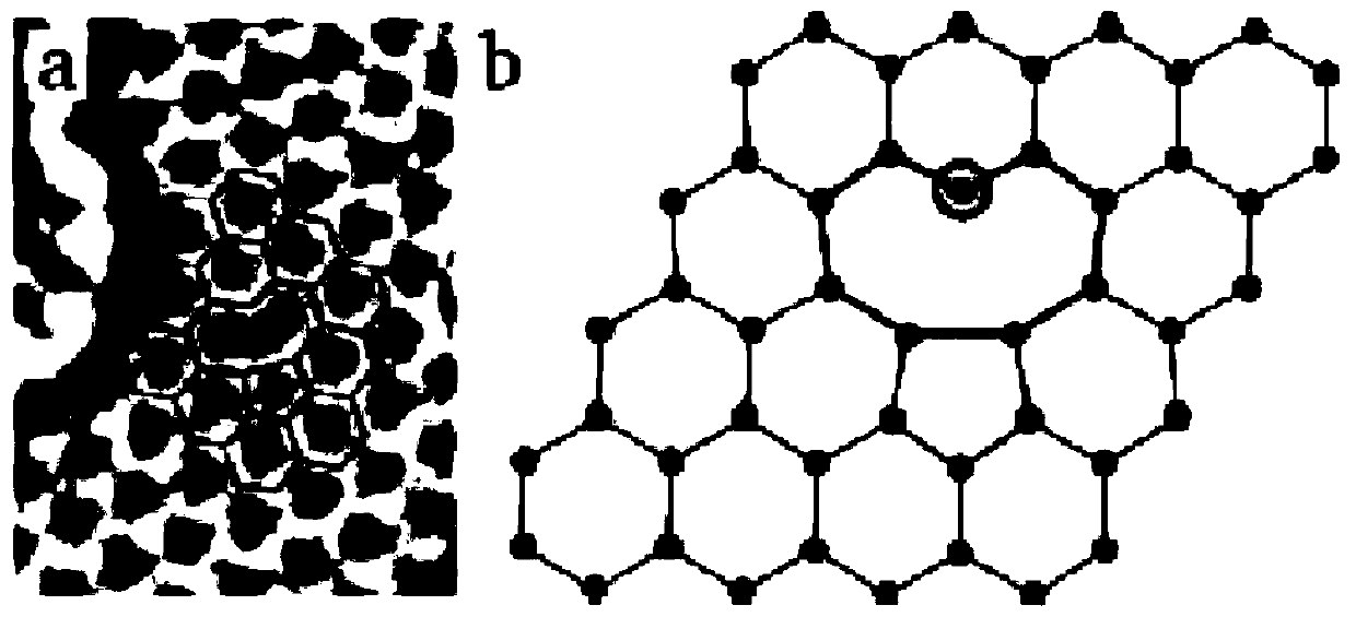 A method for calculating electric conductivity under intrinsic defect of monolayer graphene