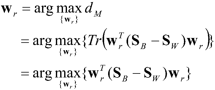 Method for extracting features of one-dimensional range profile of radar true/false target in maximum margin subspace