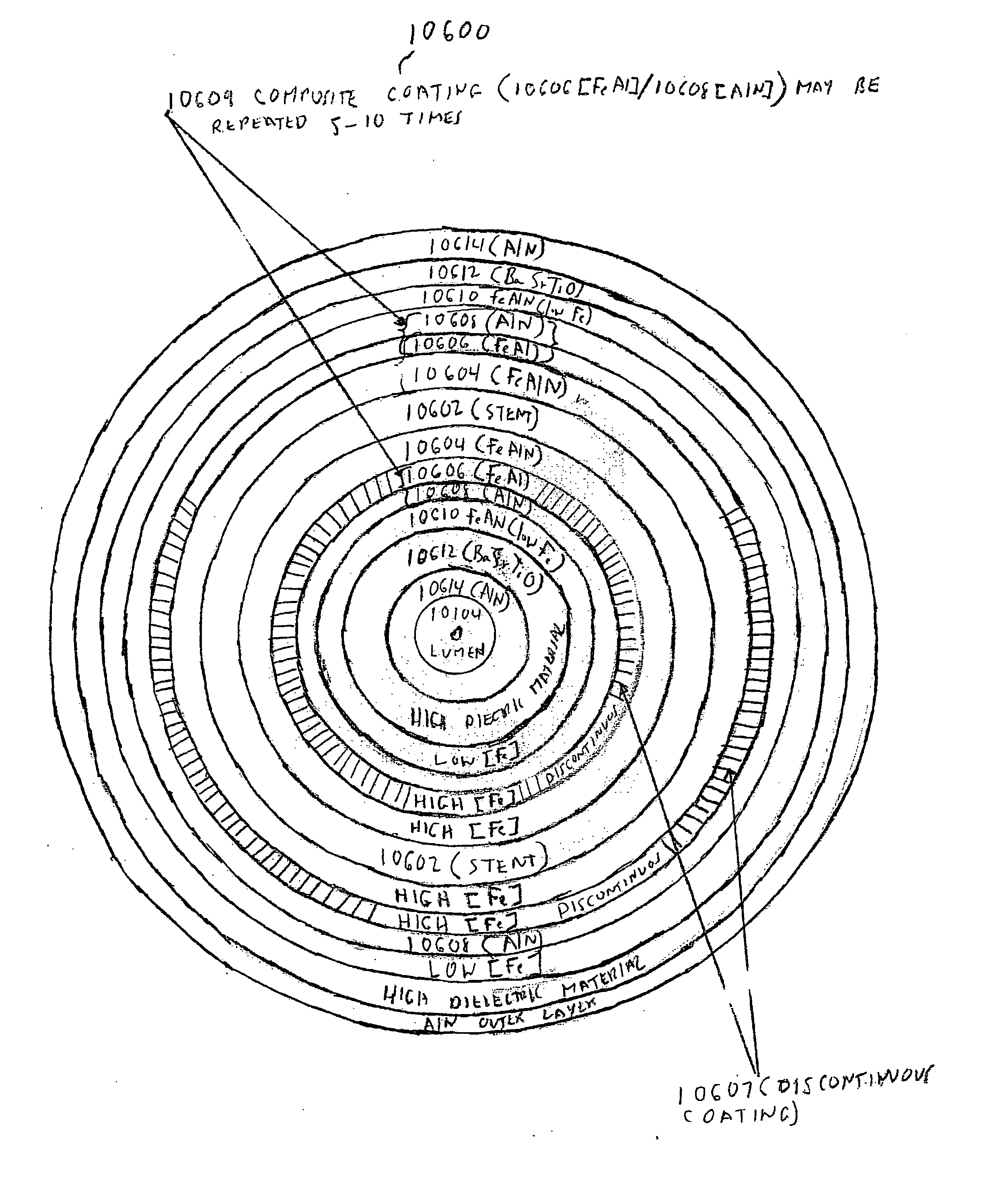 MRI imageable medical device