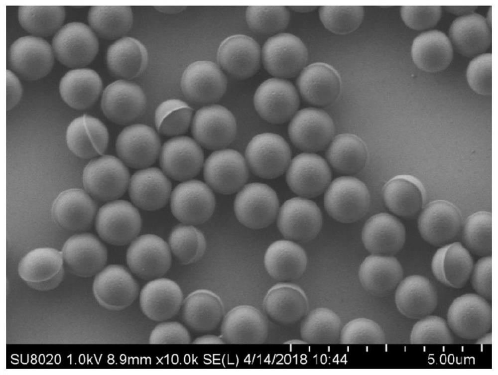 A method for preparing a large number of uniform non-spherical janus particles