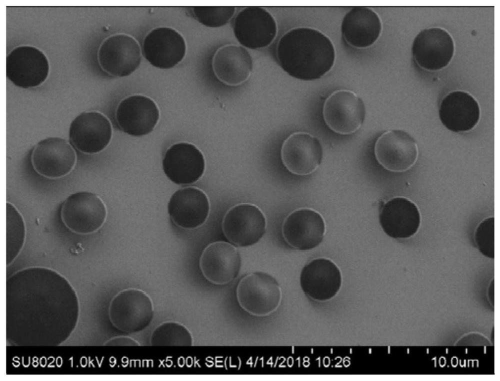 A method for preparing a large number of uniform non-spherical janus particles