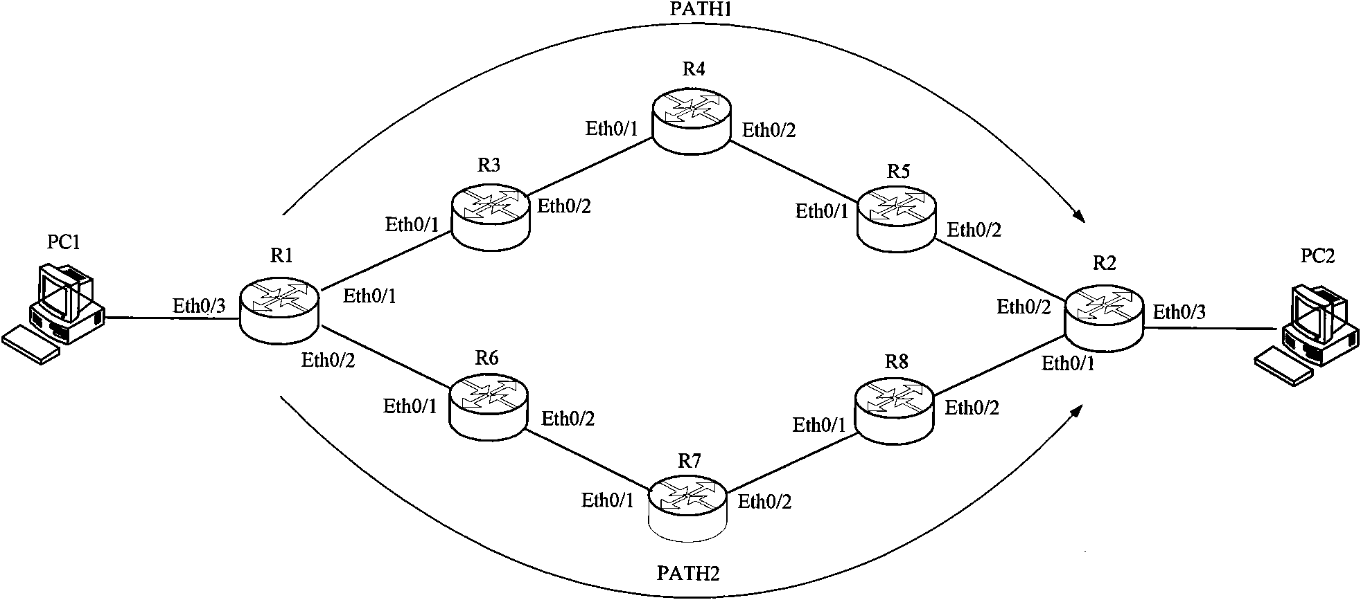 Method and equipment for preventing source address spoofing attack