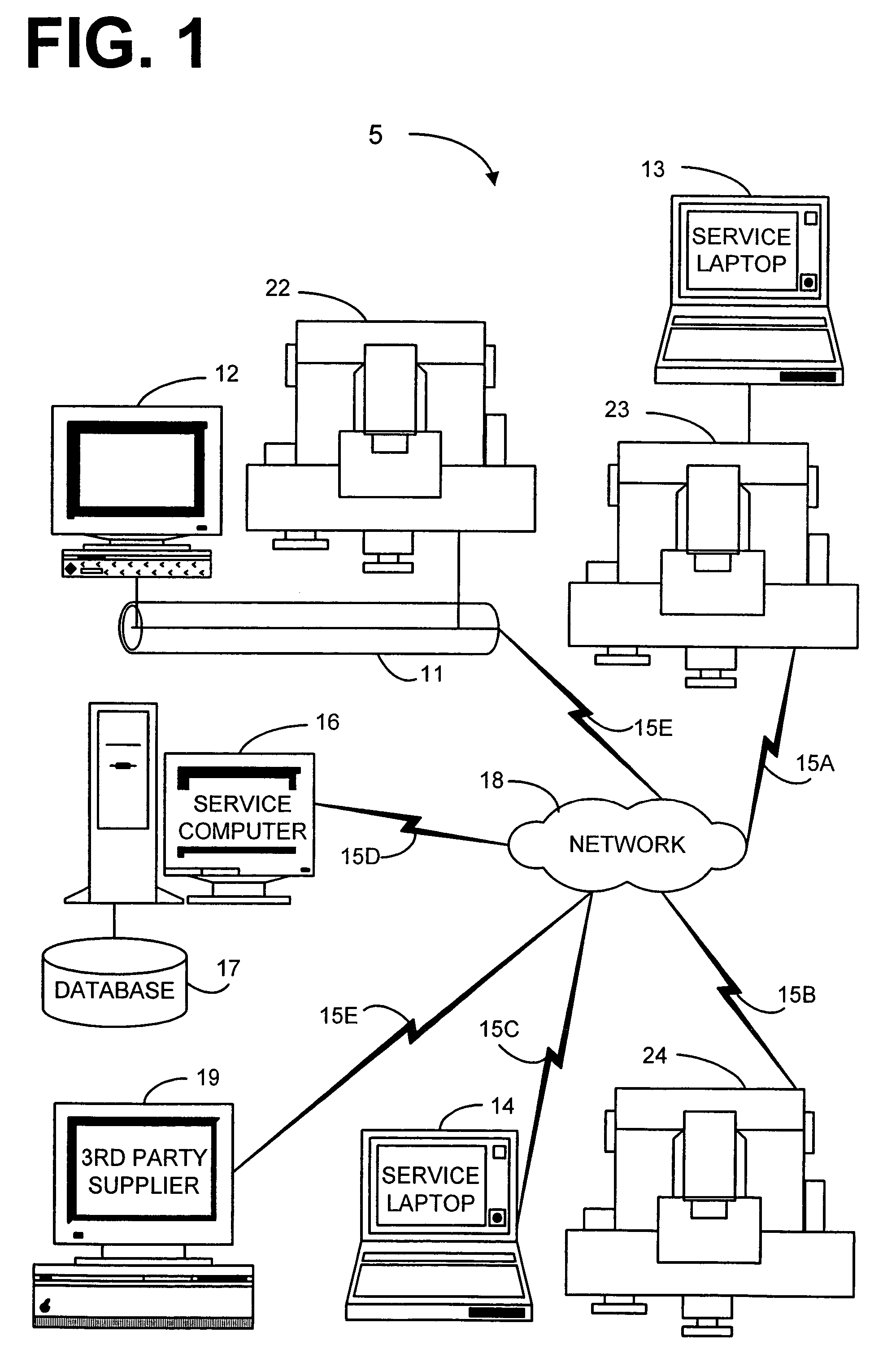 Operational control system and a system providing for remote monitoring of a manufacturing device