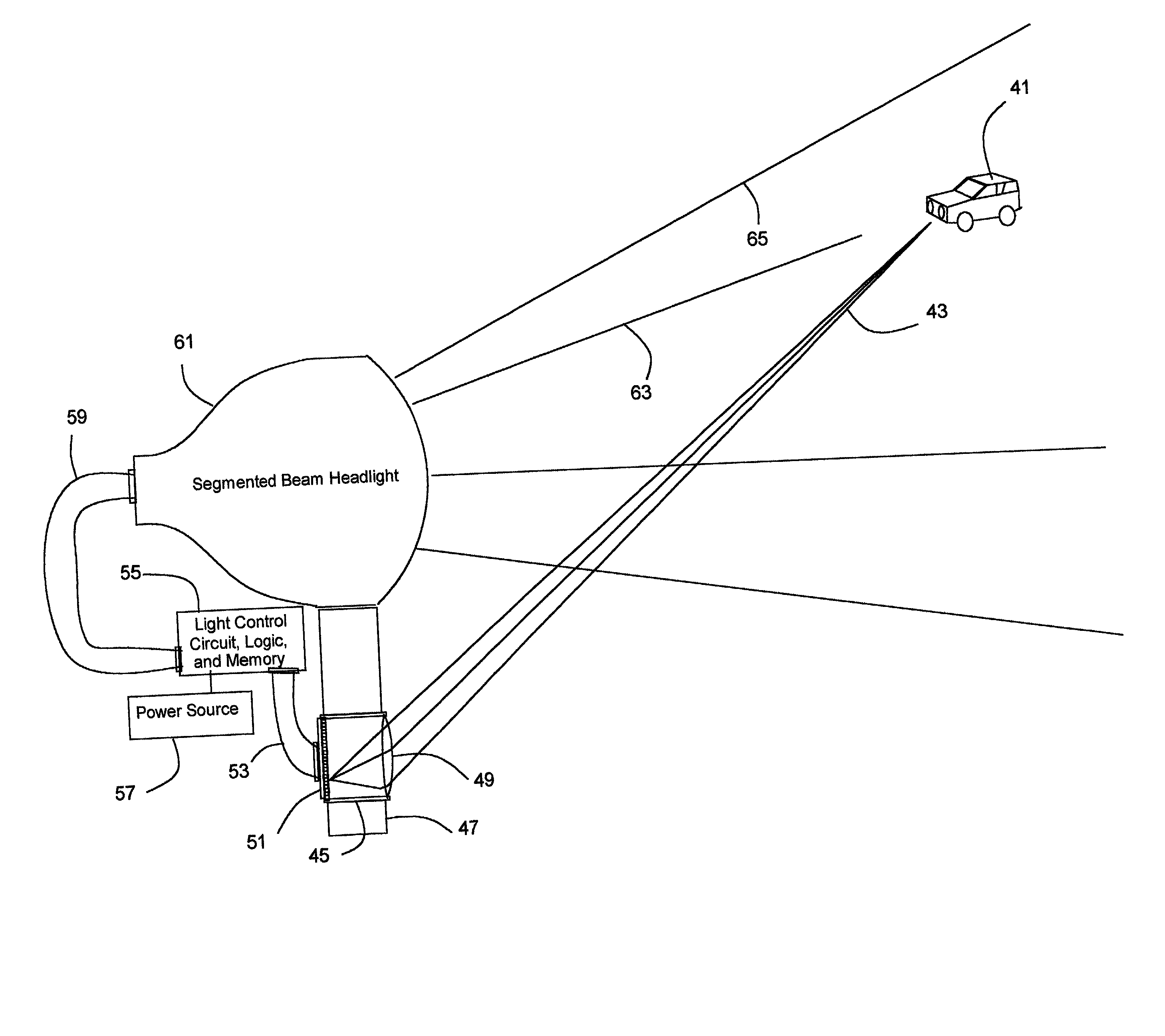 Segmented distribution headlight system, method, and apparatus