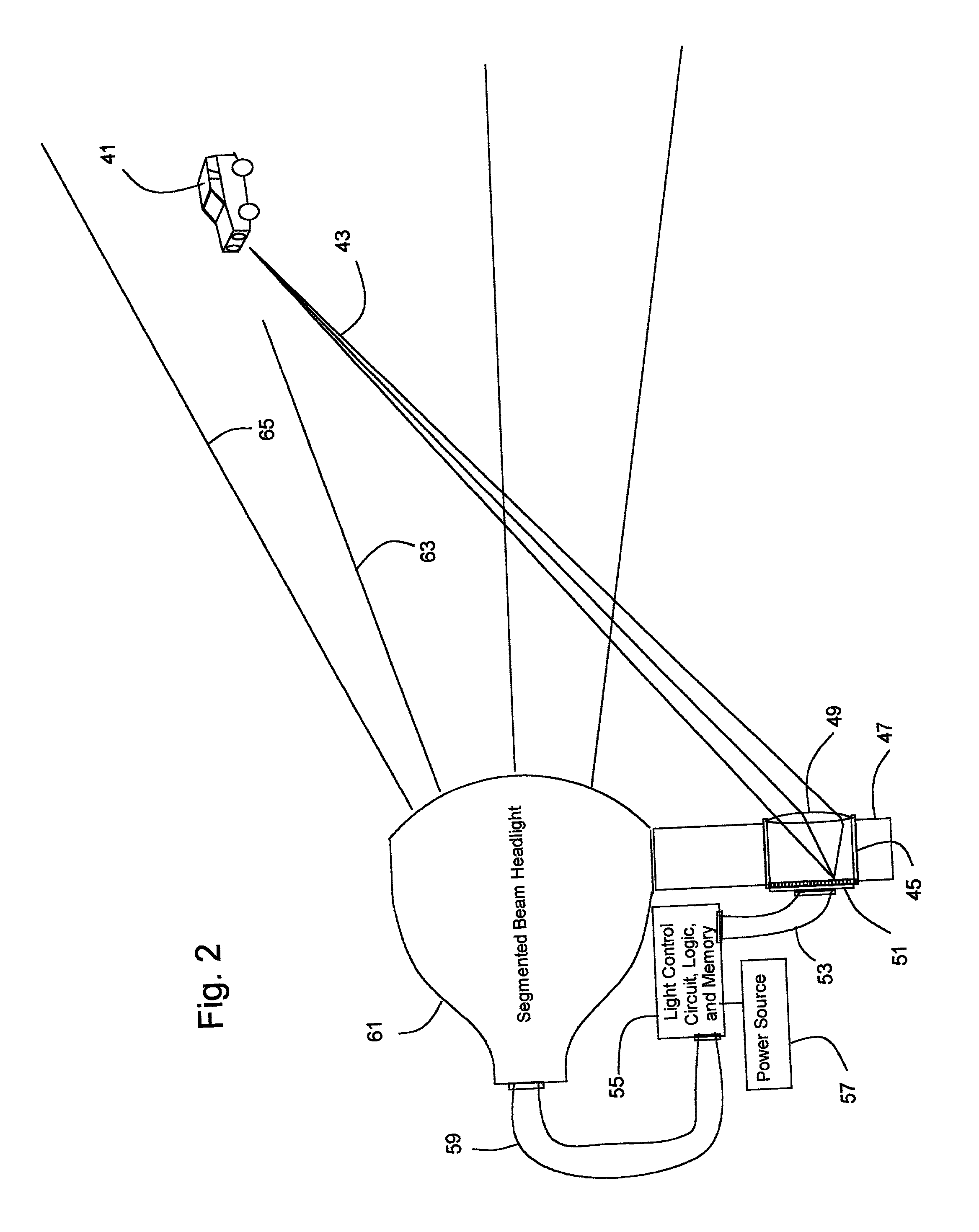 Segmented distribution headlight system, method, and apparatus