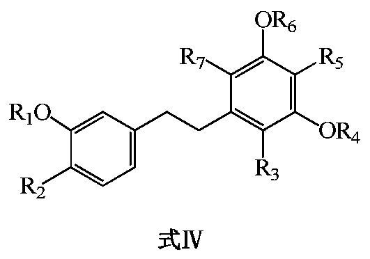 Bibenzyl compound and its preparation method and application in the preparation of antitumor drugs