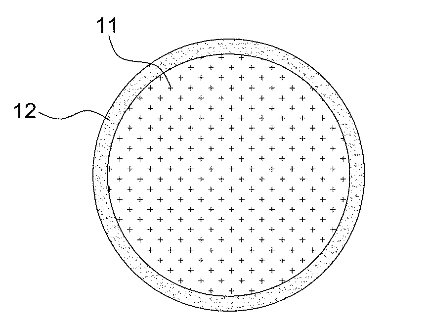 Lithium ion battery including separator coated with fire extinguishing particle