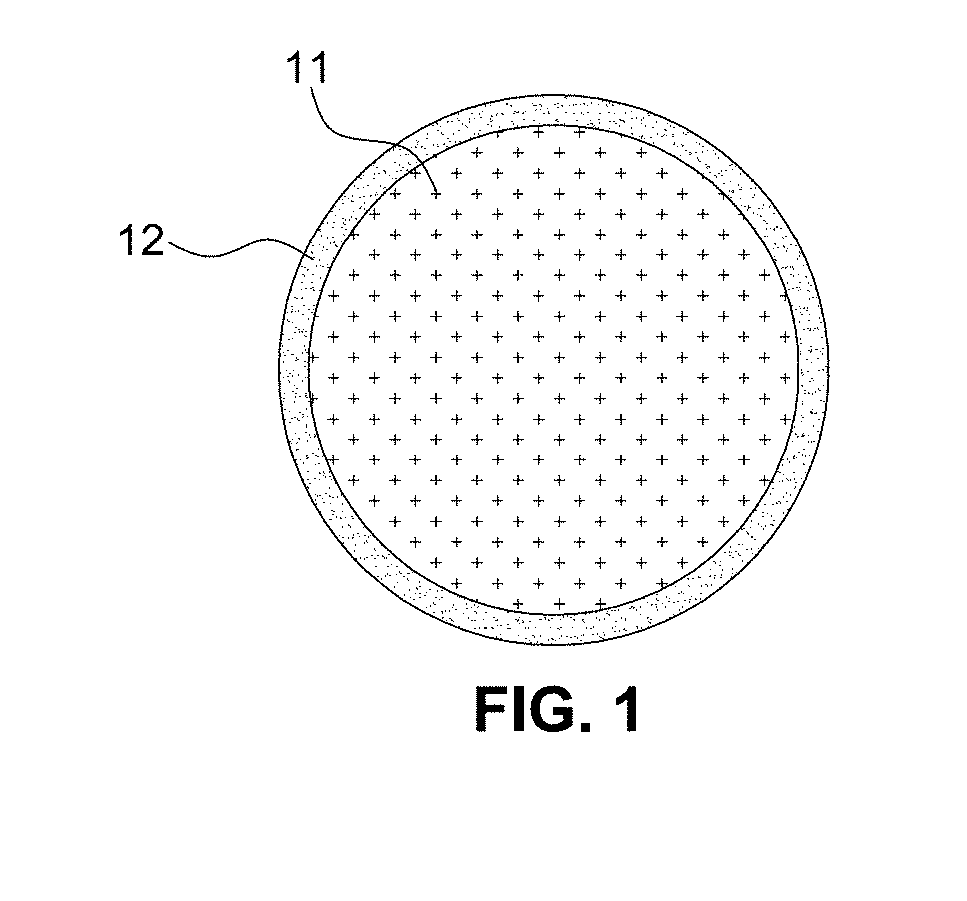 Lithium ion battery including separator coated with fire extinguishing particle