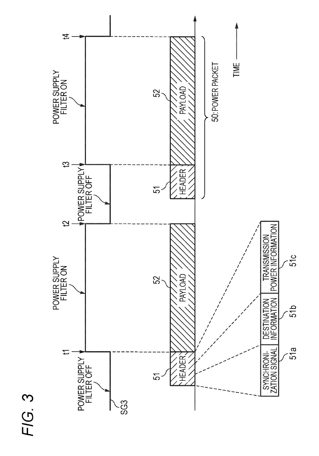 Pulsed power transmission apparatus