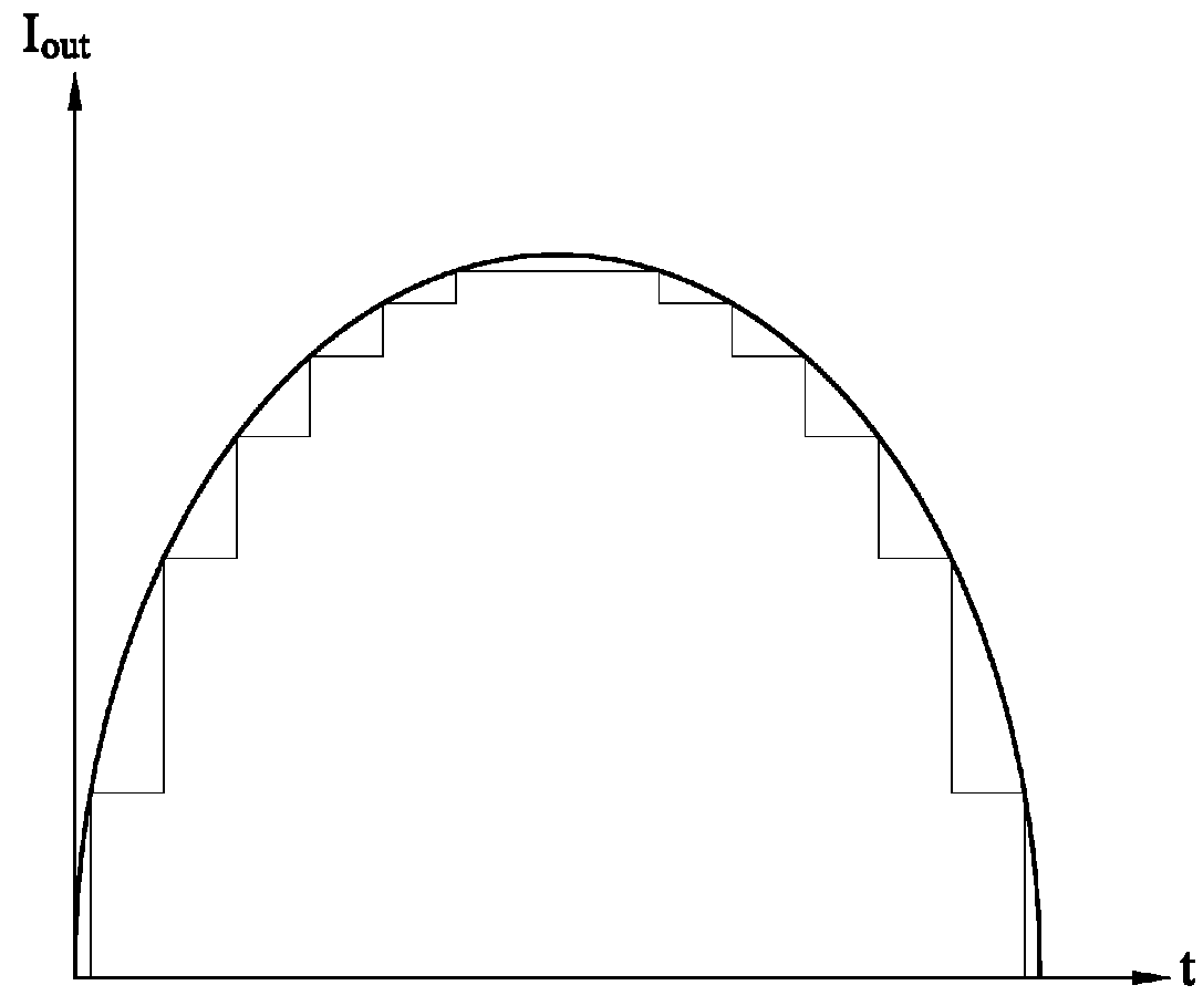 High performance linear LED driving circuit