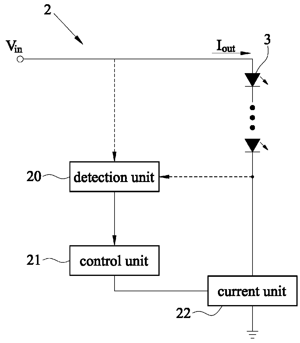 High performance linear LED driving circuit