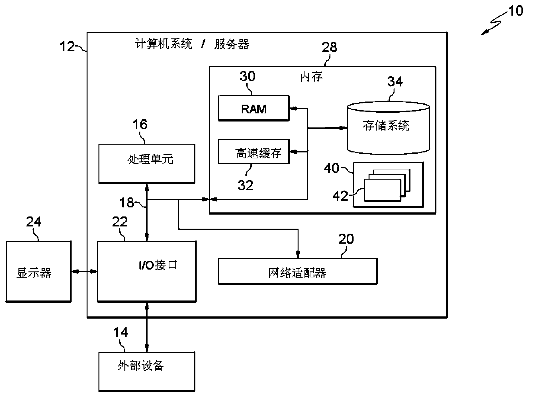 Code dynamic switching method and system for debugging process