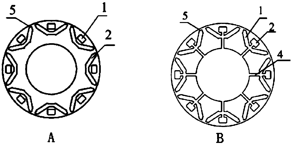 Supporting system used for rotor of high-speed and high-power interior permanent magnet synchronous motor and provided with reinforcing ribs